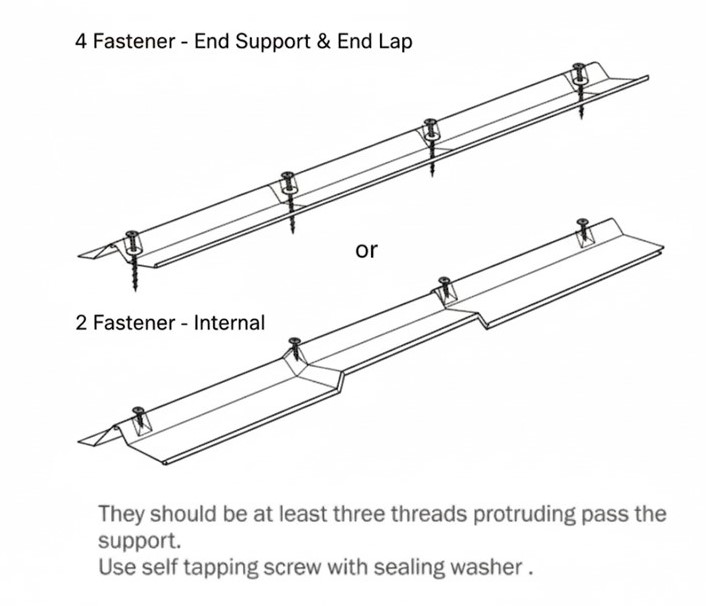 Atap-bumbung-tahan-karat-1