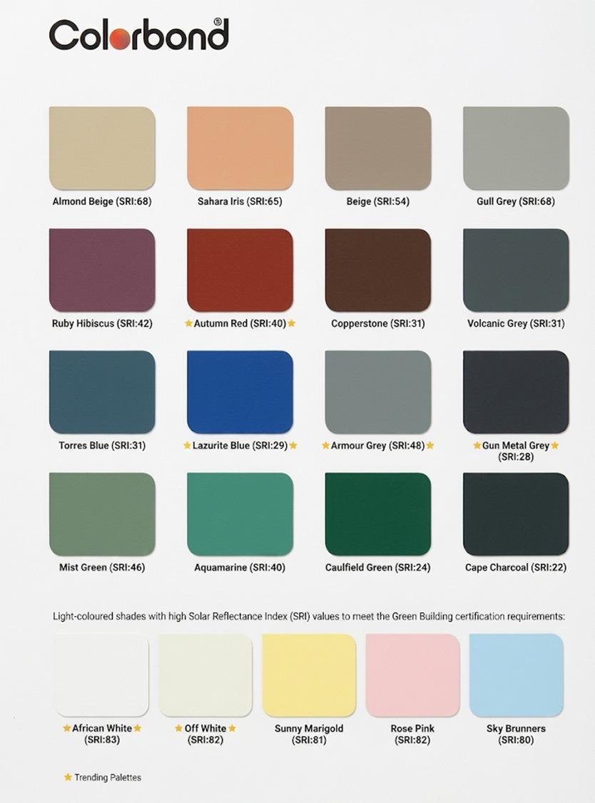 Bumbung-klip-lok-tahan-bocor