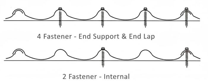 Bumbung-rumah-moden-Malaysia