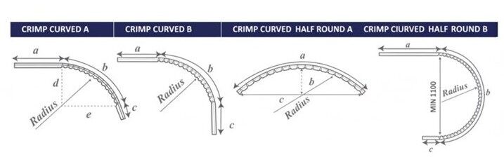 new-sunroof-crimp-curved