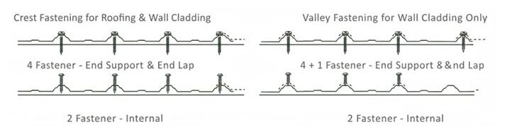th-crimp-curve-metal-roofing
