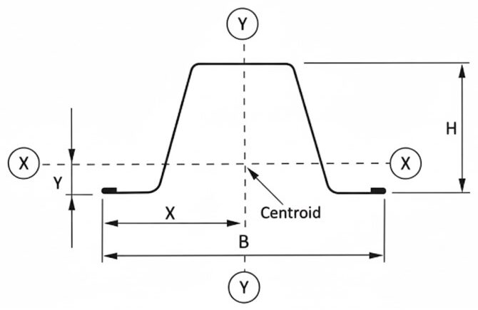Batten-bumbung-tahan-karat-1