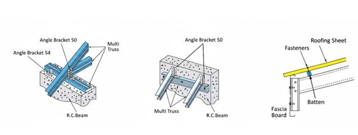 batten-bumbung-rumah