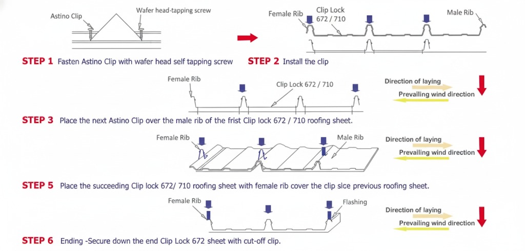 bumbung-industri-tahan-bocor-1