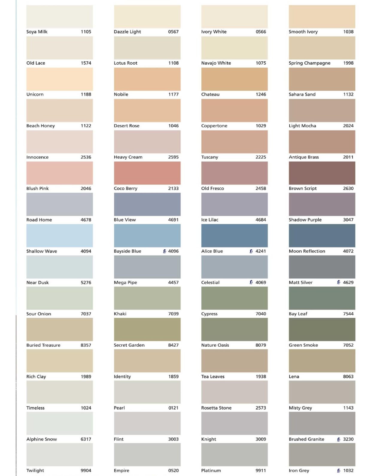 Jotun-Jotashield-Antifade-cataloge