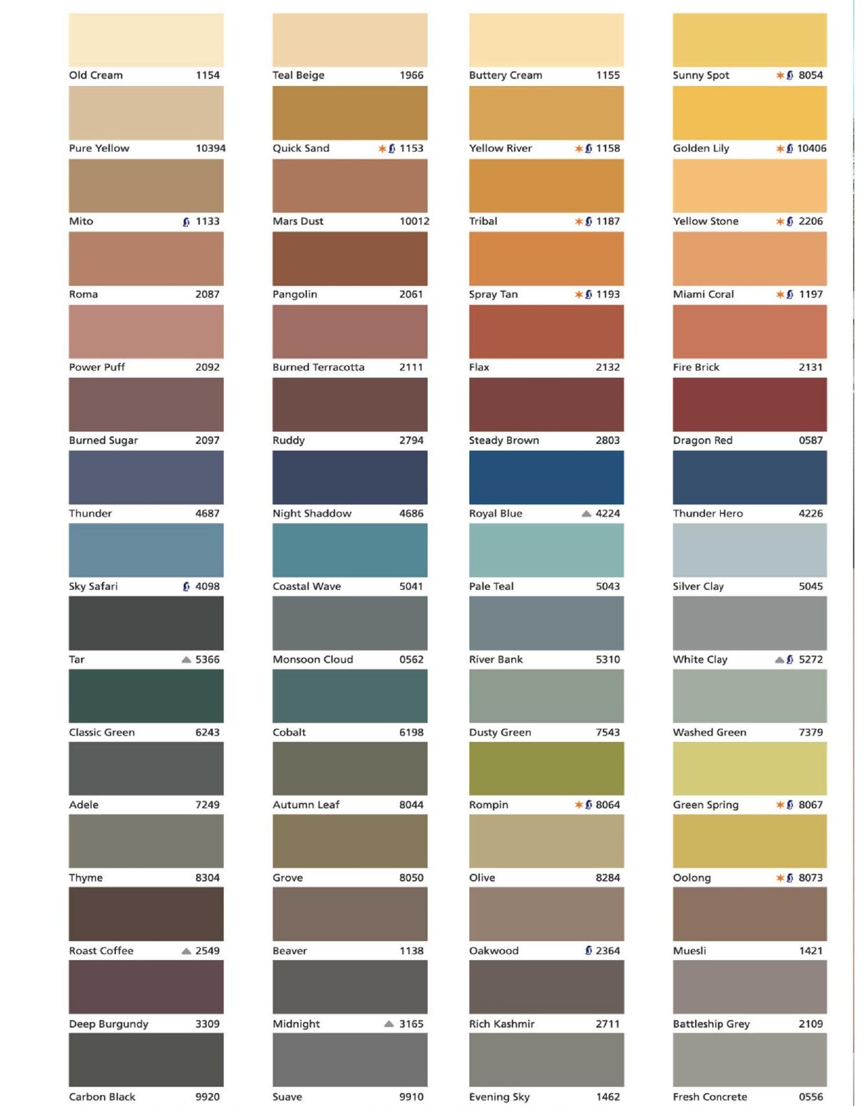 Jotun-Jotashield-Antifade-cataloge