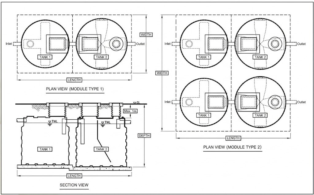 Pemasangan-tangki-SSTS