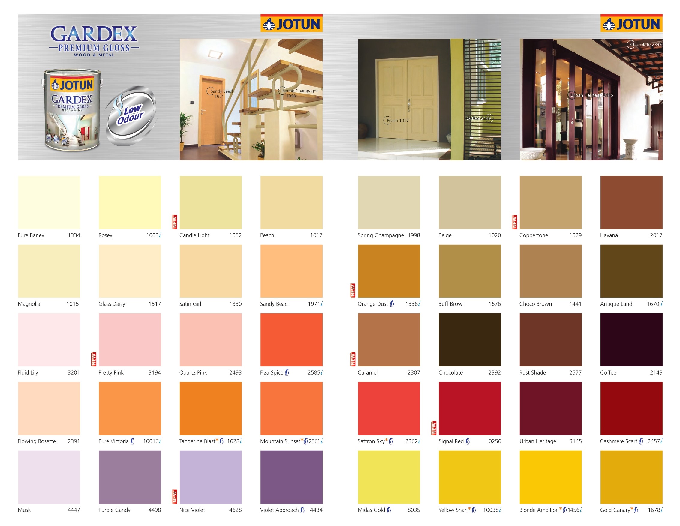 Jotun-Gardex-Premium-Gloss-cataloge