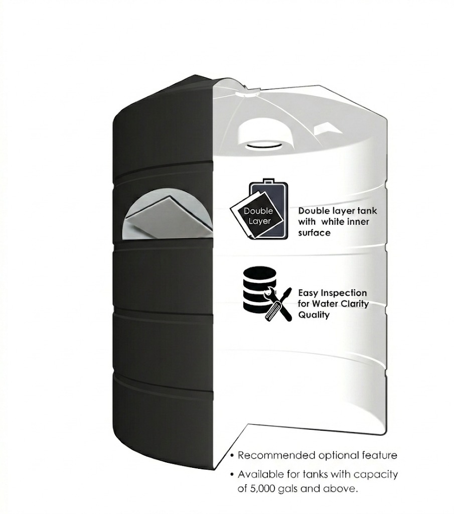 tangki-air-polietilena-premium