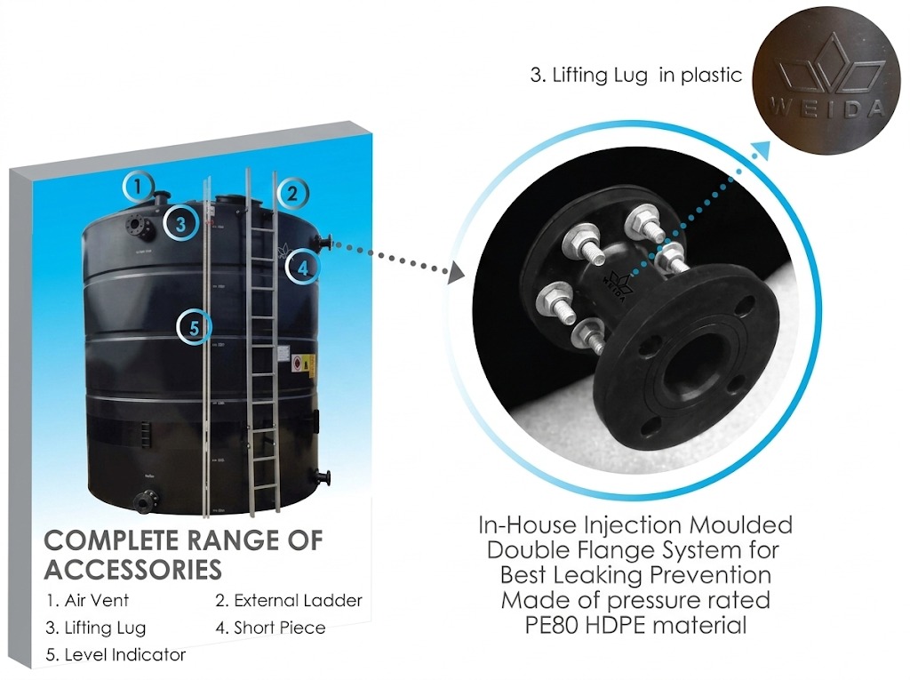 tangki-simpanan-air-industri