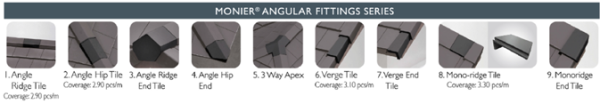 BMI MONIER LEGACY ROOF TILES - Image 3
