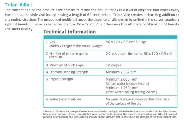 SHERA TRILON ROOF TILES - Image 4