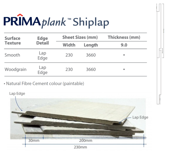 Fibre Cement (PRIMAvent) - Image 3