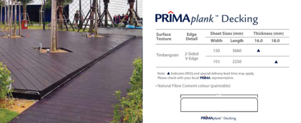 Fibre cement (PRIMAplank Decking)