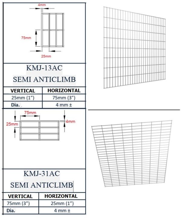 WELDED SEMI ANTI CLIMB FENCE - Image 4