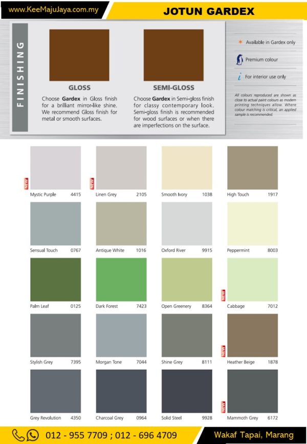 JOTUN Gardex Primer - Image 4