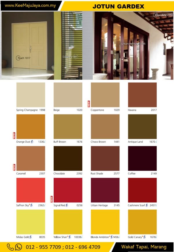 JOTUN Gardex Primer - Image 6