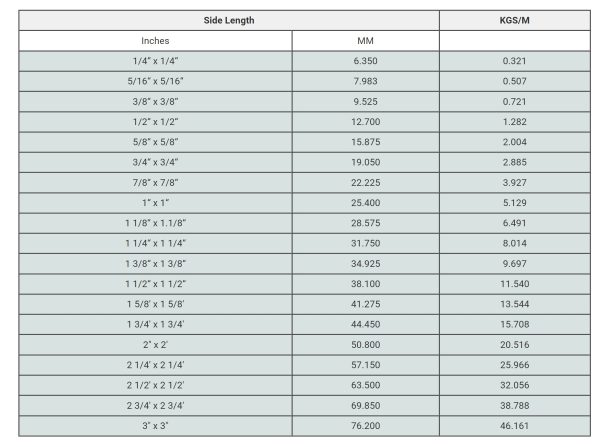 304 Stainless Steel Ornamental Square Tube - Image 4
