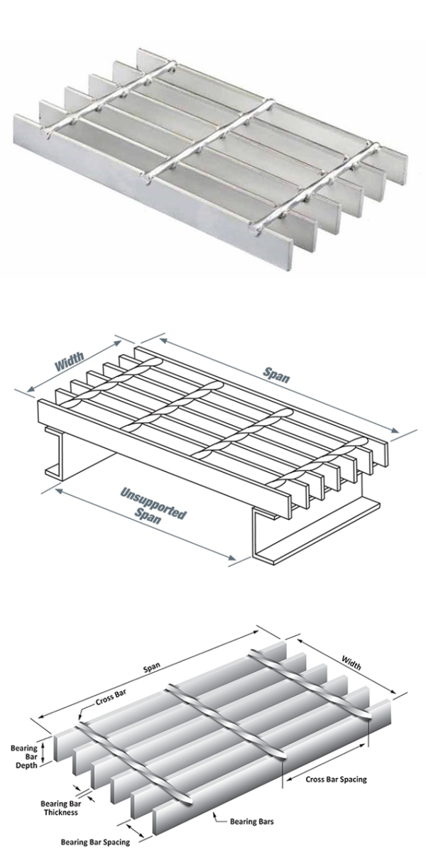 Mild Steel Hot Dipped Galvanized Steel Grating