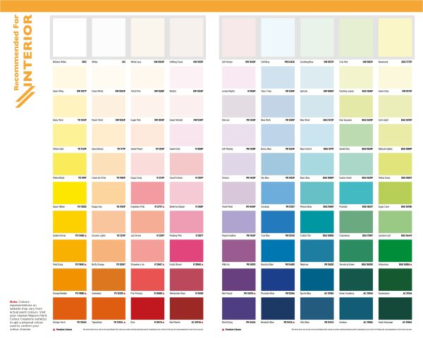 NIPPON PAINT 3IN1 - Image 2