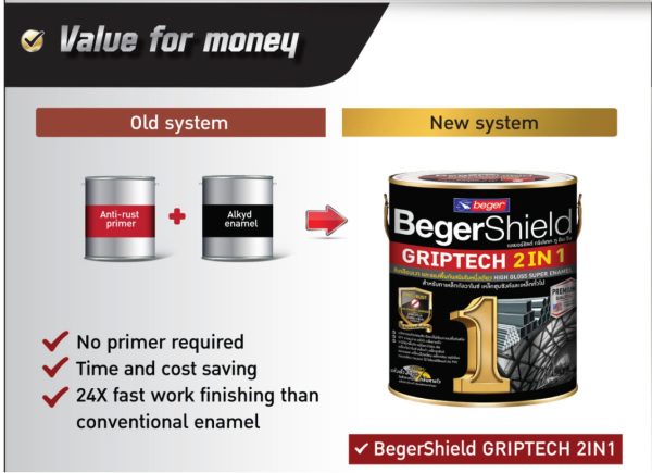 BegerShield GRIPTECH 2 IN 1 - Image 5