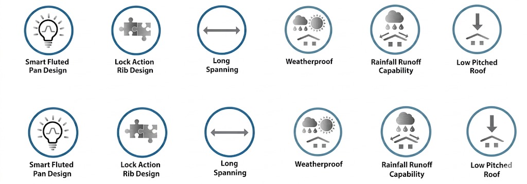 klip-lok-style-profile-specifications