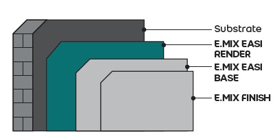 skim-coat-tahan-retak