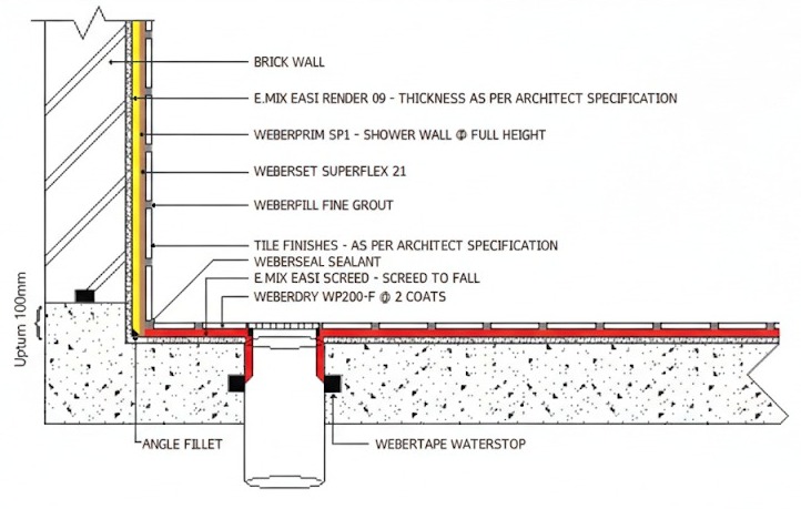 Kalis-air-simen-fleksibel